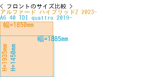#アルファード ハイブリッドZ 2023- + A6 40 TDI quattro 2019-
